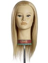 Practice head Claudia