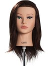 Training Head Mali
