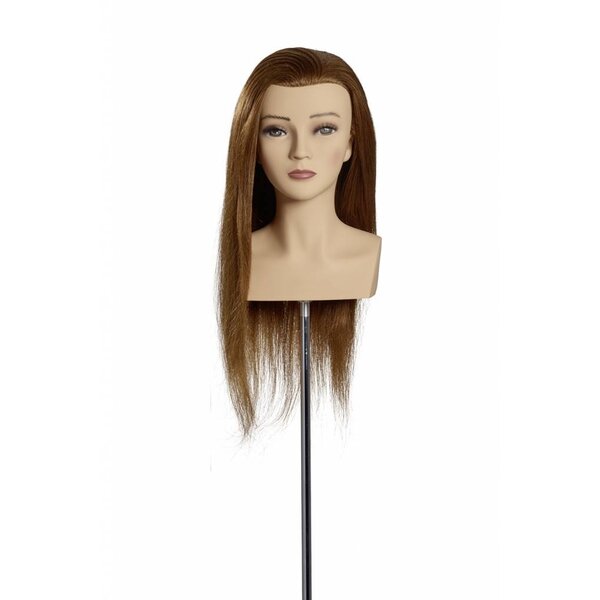 Training head Malin