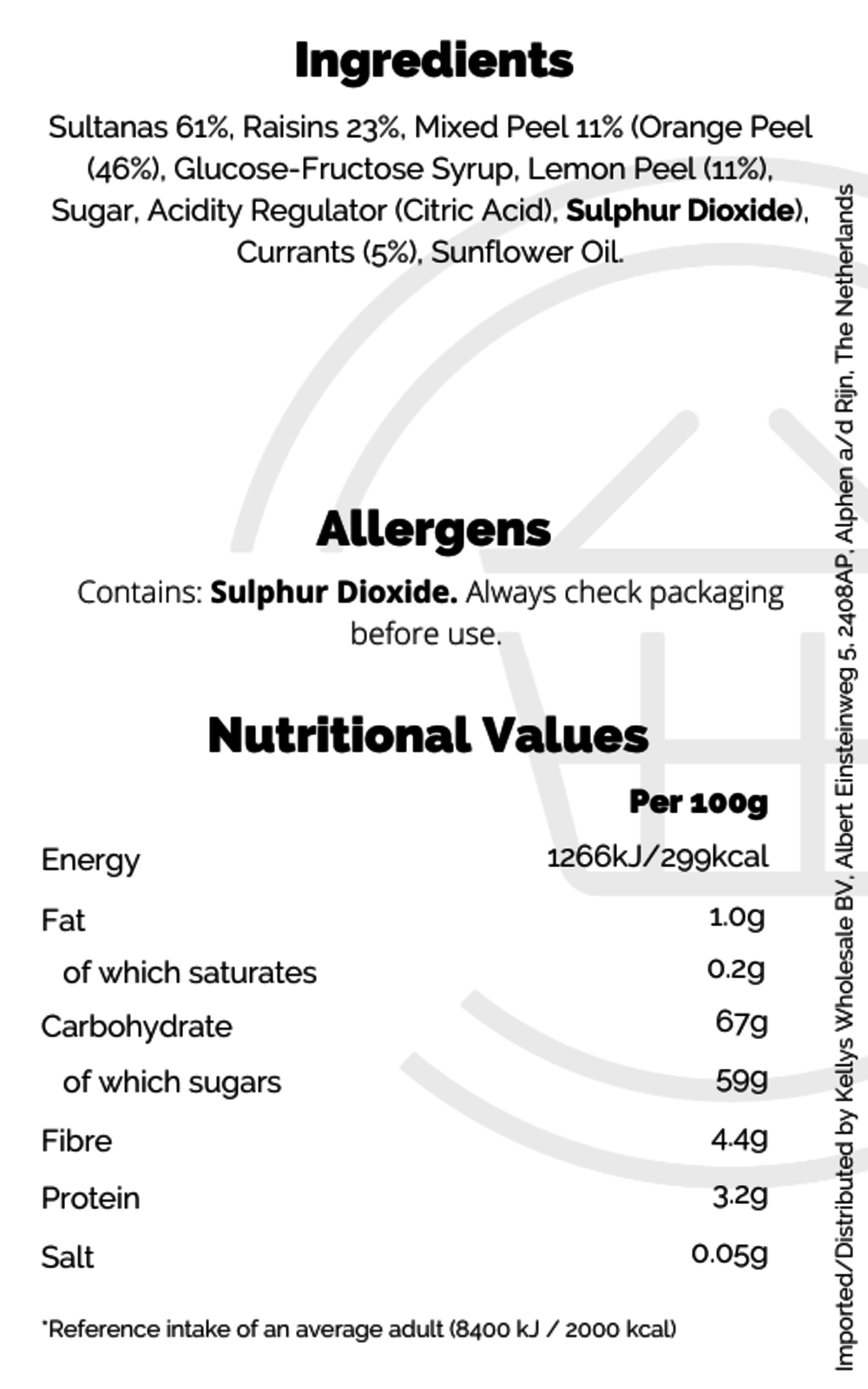 Mixed peel Nutrition Facts