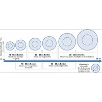 Assiette plate en porcelaine avec bord large 15 cm (pièces 12)