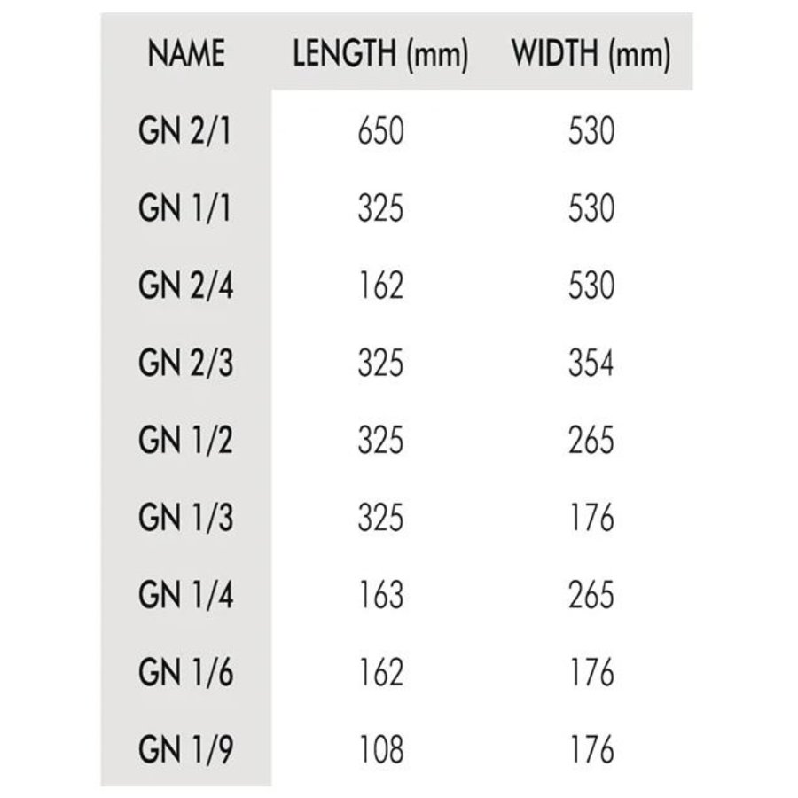 Couvercle hermétique GN 1/2 Cambro en polypropylène