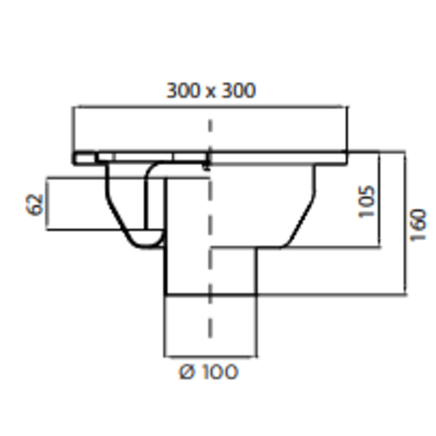 Drain de sol inox | 300x300