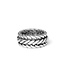 Ring Nurul
