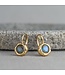 Jeh Jewels Earring silver plated + Labradorite