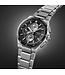 Astron GPS Solar 5X83 43,3 mm
