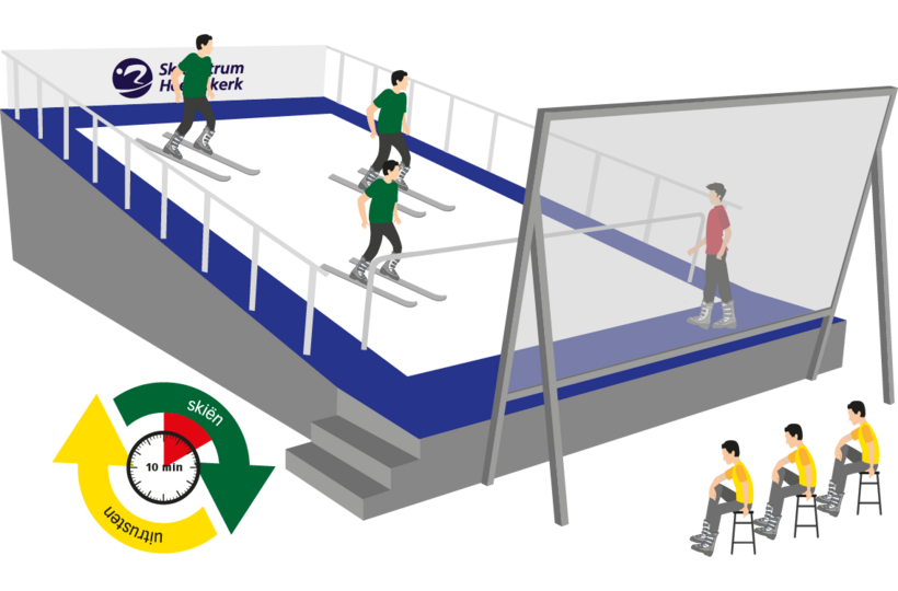 Skiles op de indoor rolbaan van Skicentrum Heemskerk