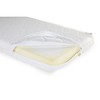 Childhome Heavenly Safe Sleeper matras voor wieg 92x42x7cm