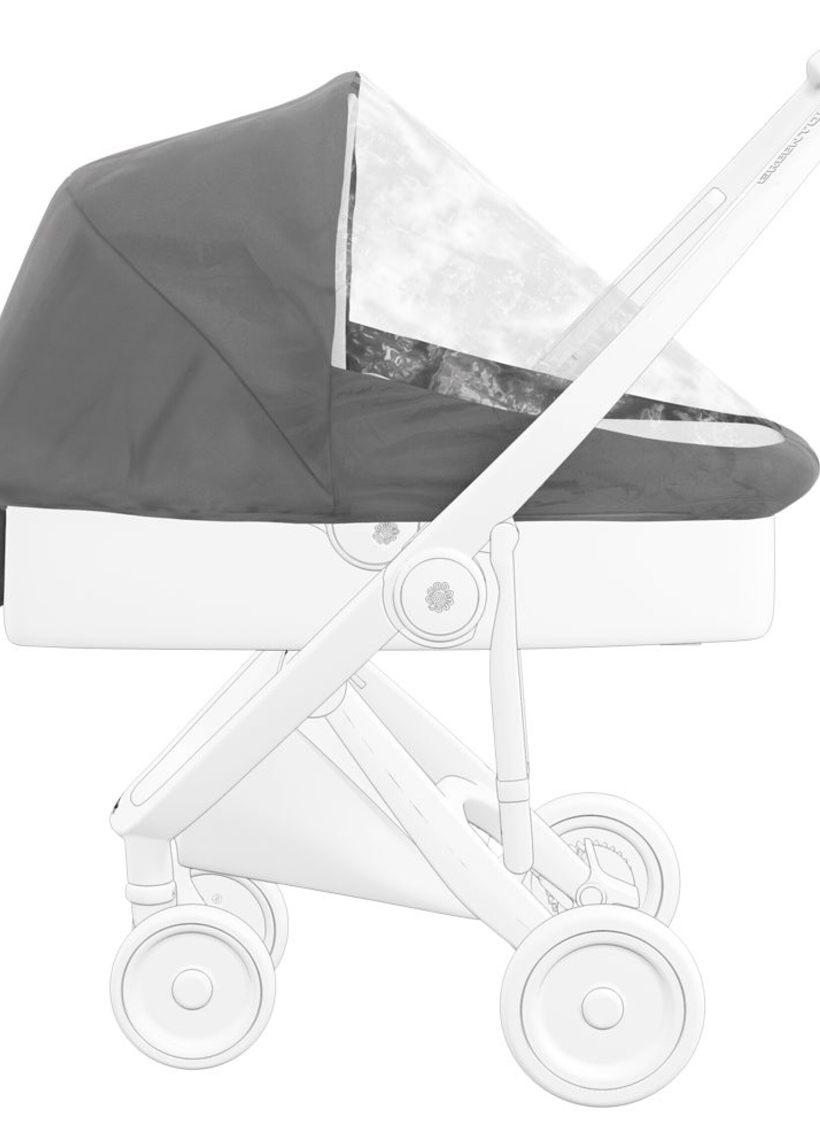 Greentom Raincover Carrycot & Reversible
