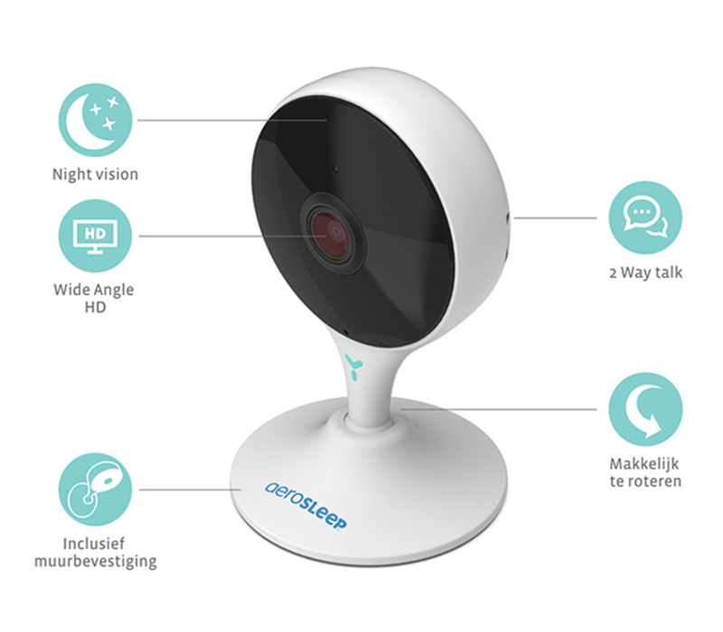OYO Smart Combi (Monitor + Camera)