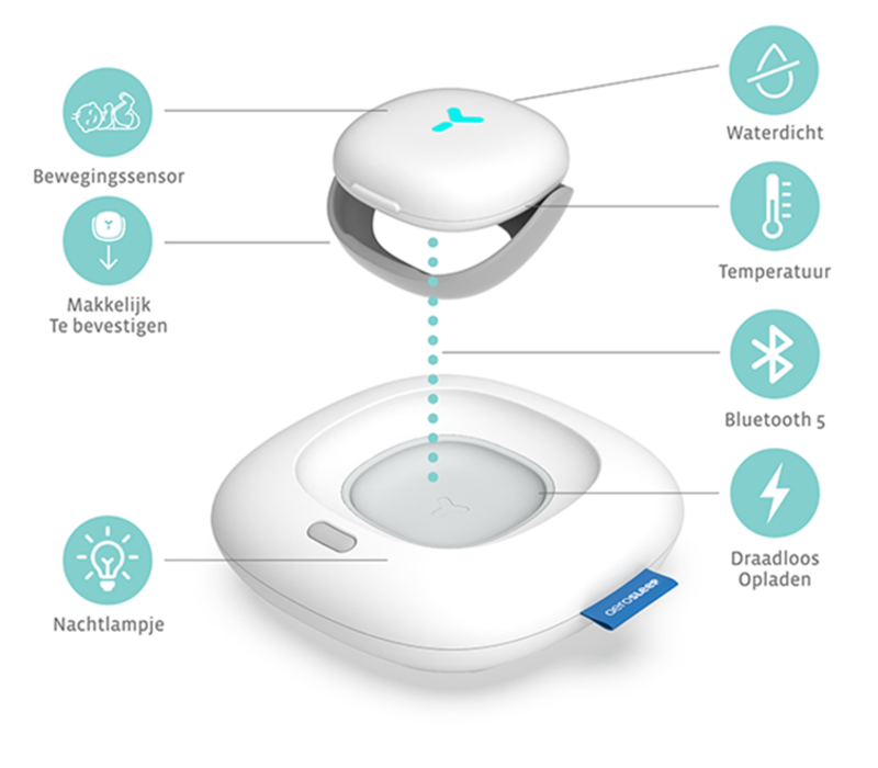 OYO Smart Combi (Monitor + Camera)