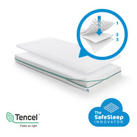 Sleep Safe Ecolution Pack: matras + matrasbeschermer