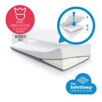 Sleep Safe Evolution Pack PREMIUM: matras + matrasbeschermer