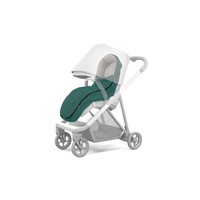 Thule Stroller Footmuff