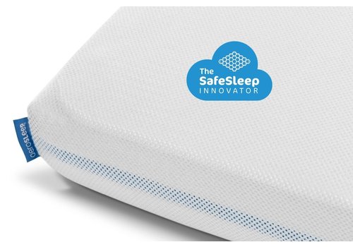 AeroSleep Sleep Safe Hoeslaken PREMIUM