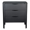 Troll WAVE commode black satin/ wax