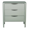Troll WAVE commode light green/ wax
