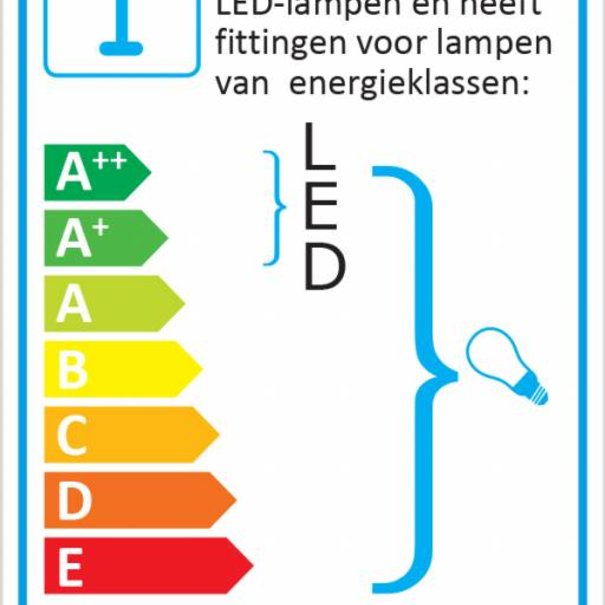 Mexlite Industriële - Opbouwspot - Grijs - 2 lichts - Dex