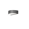 Konstsmide Moderne buiten wandlamp Monza PowerLED 2x 4,5W antraciet