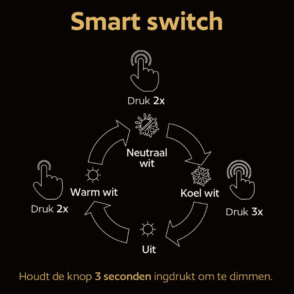 Stars of Light Modern hotel chique vloerlamp Bogado 1-lichts goud