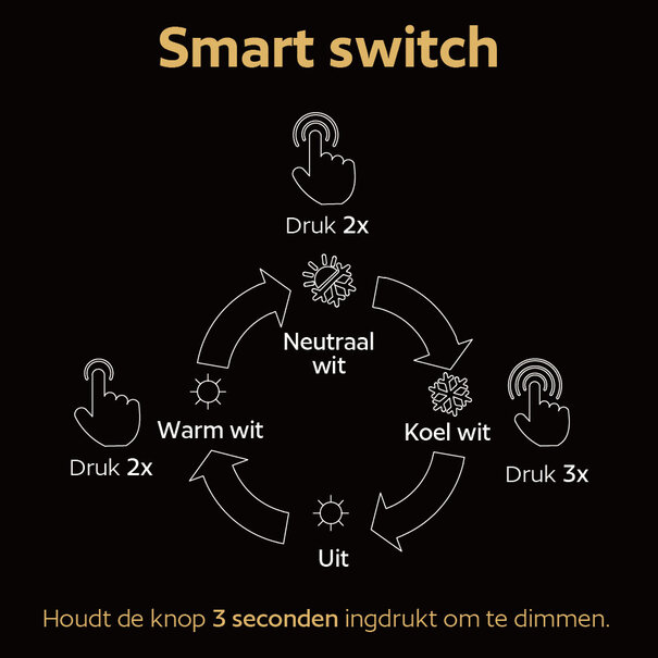 Stars of Lights Hotel chique design tafellamp Estrella 1-lichts brons