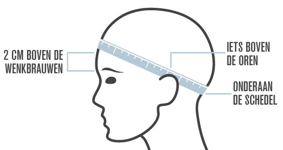 Maattabel Hoofdbeschermers