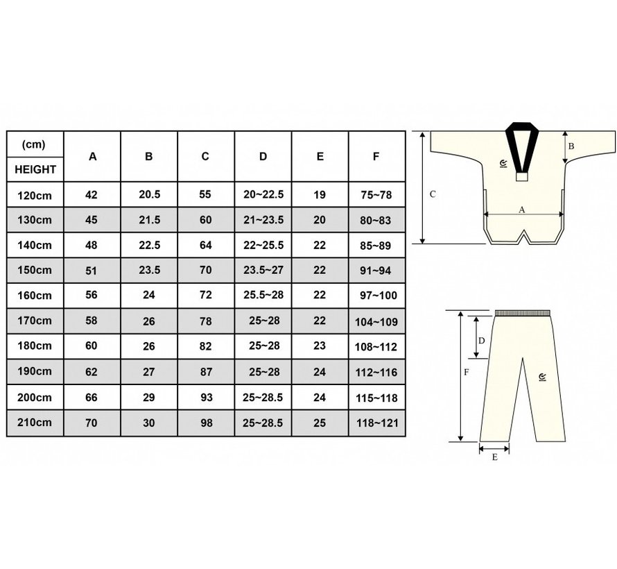 WTF POOMSAE DAN Dobok, heren, wit/sr