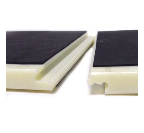 Best Fightshop Breekplank met foam