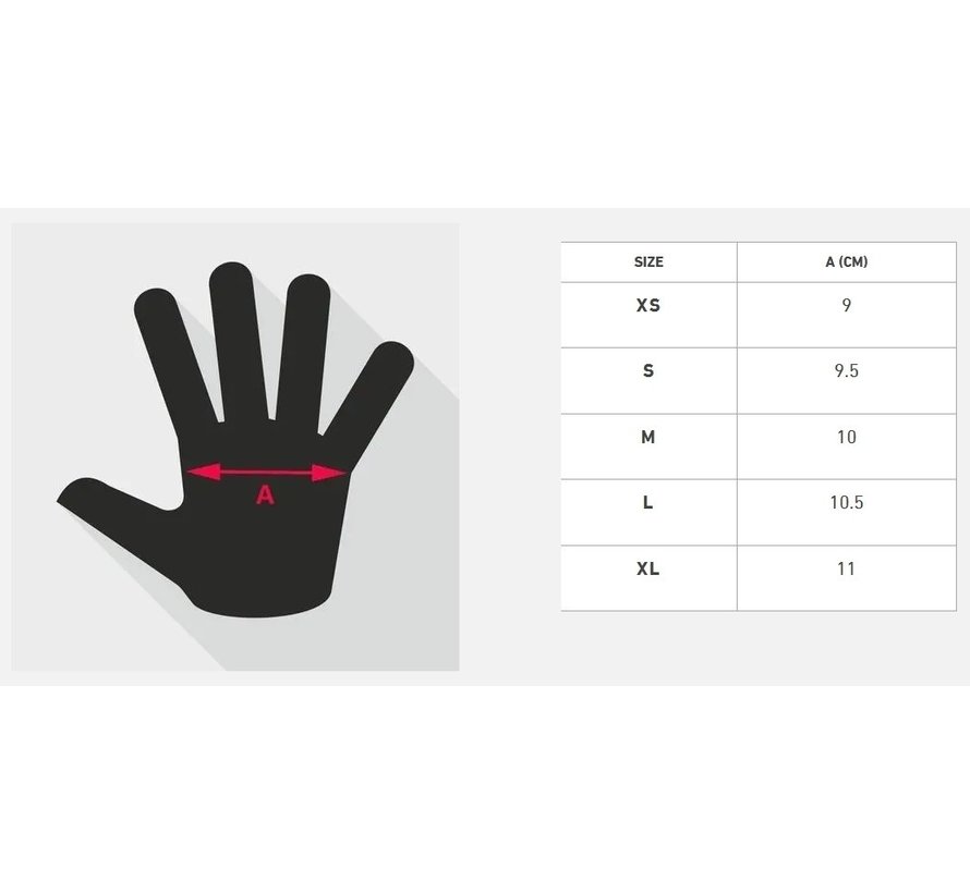 SMAI WKF karate handbeschermer blauw