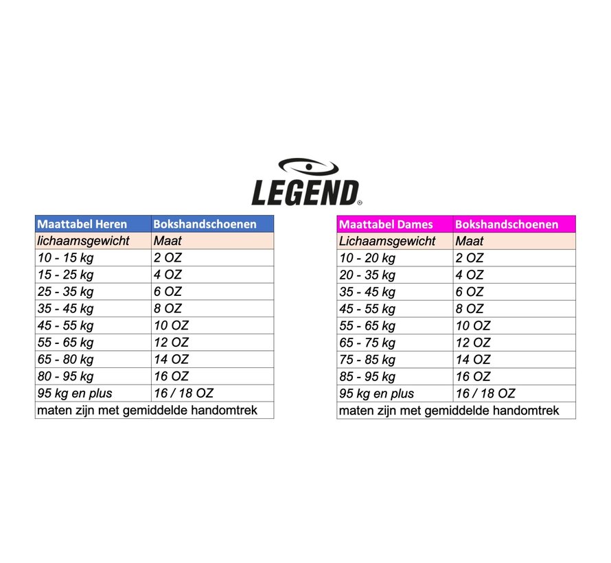 Legend 1-5 jaar Bokshandschoenen kind 2OZ Roze
