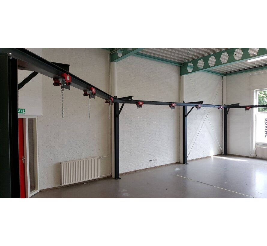 Bokszak ophangsysteem Rails Maatwerk (alleen op aanvraag)