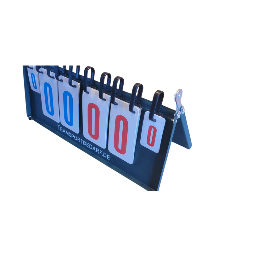 Punten bord / Scorebord (2e kans)