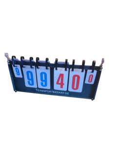 Punten bord / Scorebord (2e kans)