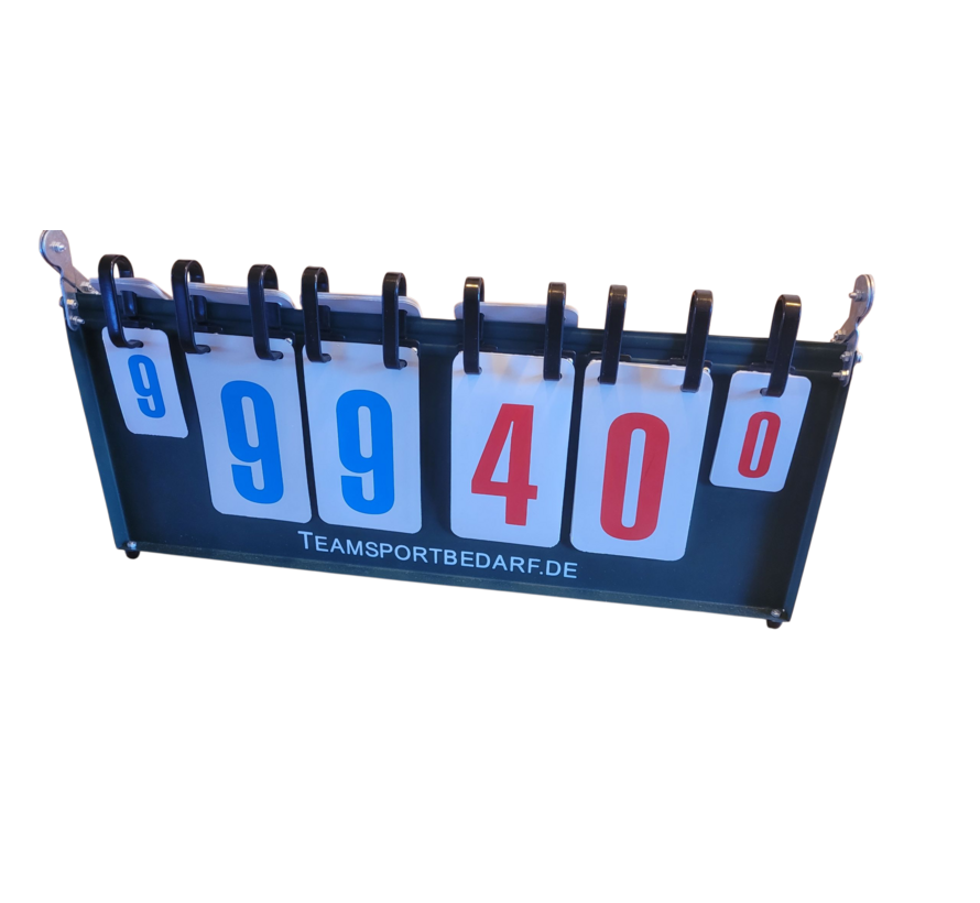 Punten bord / Scorebord (2e kans)