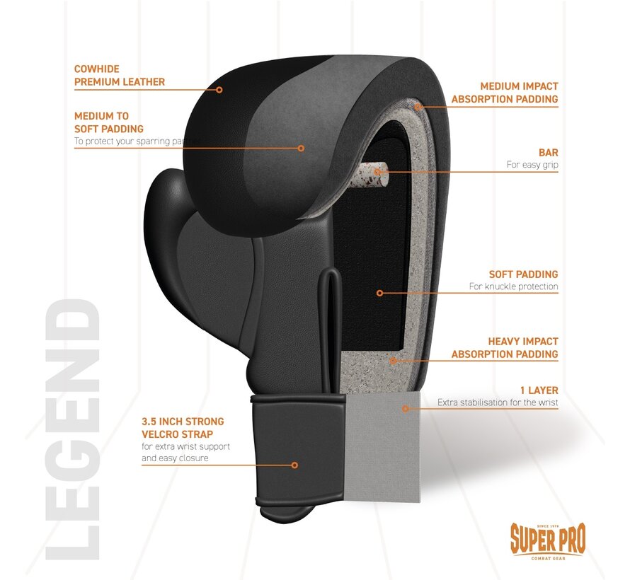 Super Pro Combat Gear Legend Lederen (kick)bokshandschoenen, Grijs