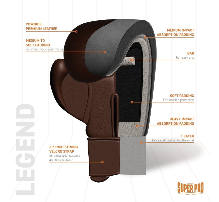 Super Pro Combat Gear Legend Se Lederen (kick)bokshandschoenen, Bruin