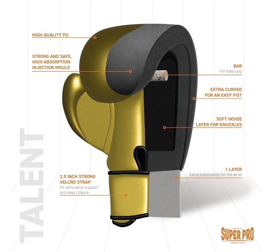 Super Pro Combat Gear Talent (kick)bokshandschoenen, Goud,Zwart