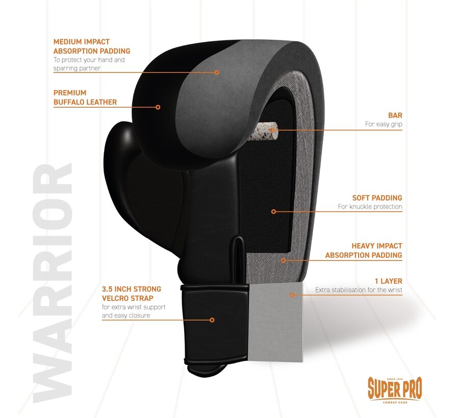 Super Pro Combat Gear Warrior Lederen (kick)bokshandschoenen, Zwart,Wit