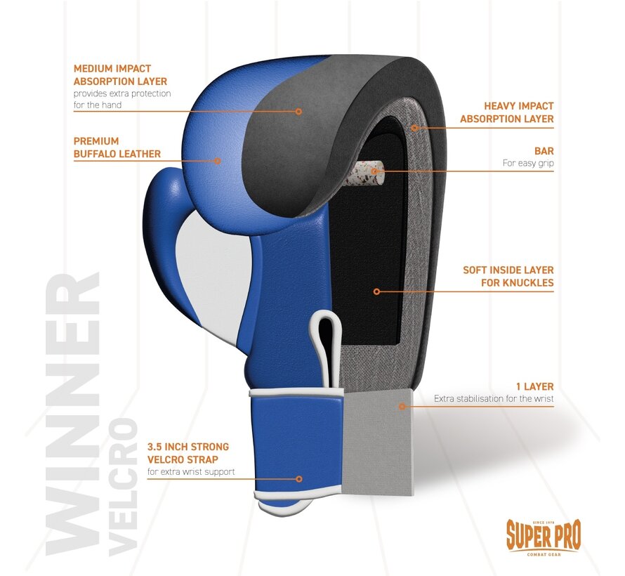 Super Pro Combat Gear Winner Wedstrijdhandschoenen Klittenband, 10 oz  blauw - wit