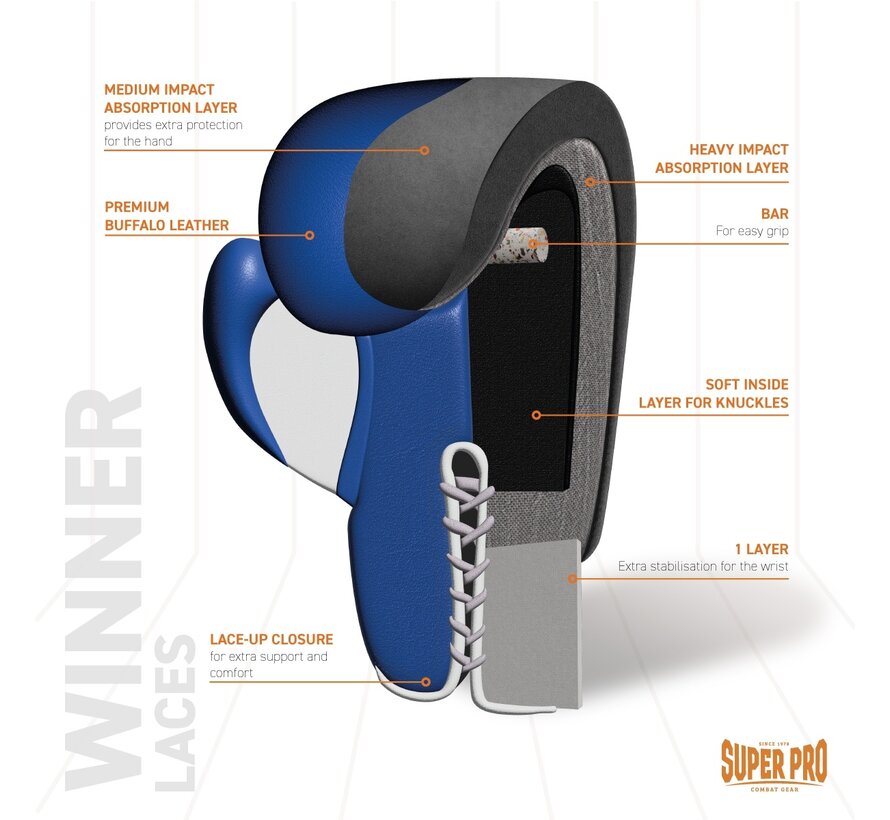 Super Pro Combat Gear Winner Wedstrijdhandschoenen Veter 10 oz  blauw - wit
