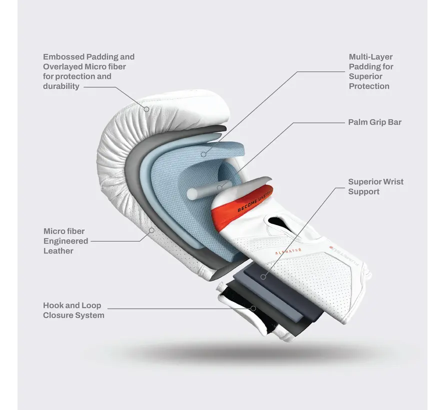 Fumetsu Alpha Pro MK2 bokshandschoenen, wit