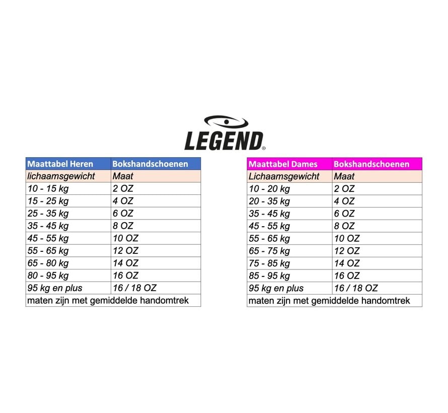 Legend Kinder Bokshandschoenen 6oz - Army Kleur