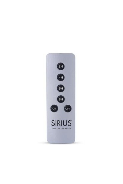 Remote control