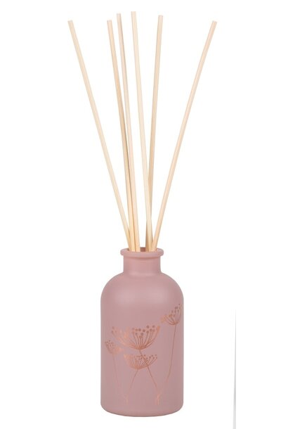 Fragrance stick holder nude