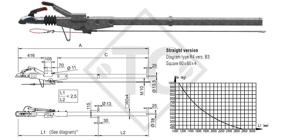 alko 90s/3 - r4 ausf. B3 1000kg