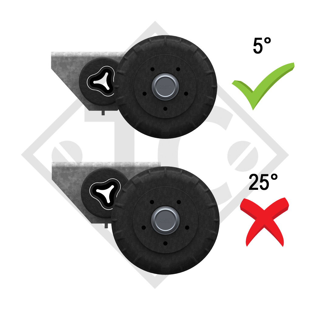 Conexión de lanza para cuerpos de eje con perfil 110mm / posición del brazo oscilante 5° (par)