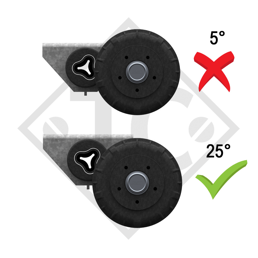 Holmanschluss für Achskörper mit Profil 97mm / Schwinghebelstellung 25° (Paar)