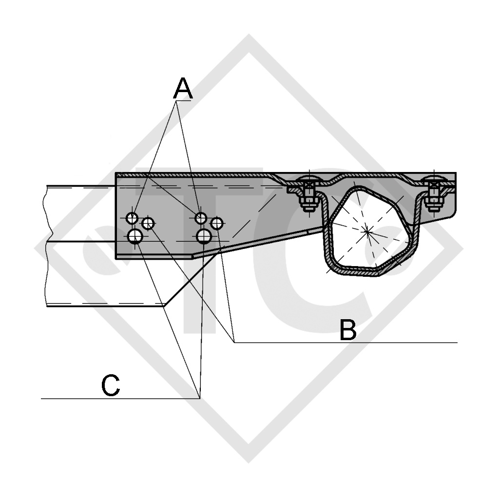 Drawbar connection profile