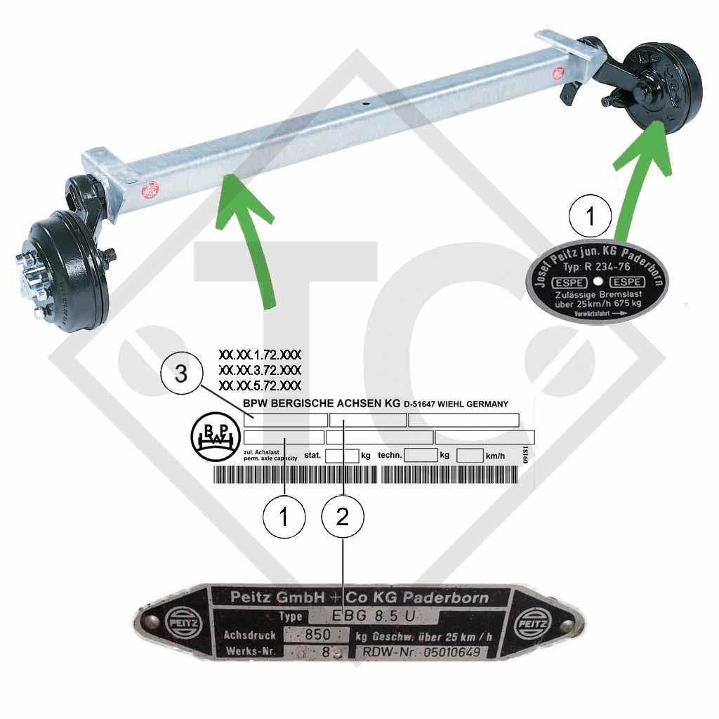 Kit mâchoires pour freins type R 234-76, dimension des freins 230x40mm pour un essieu