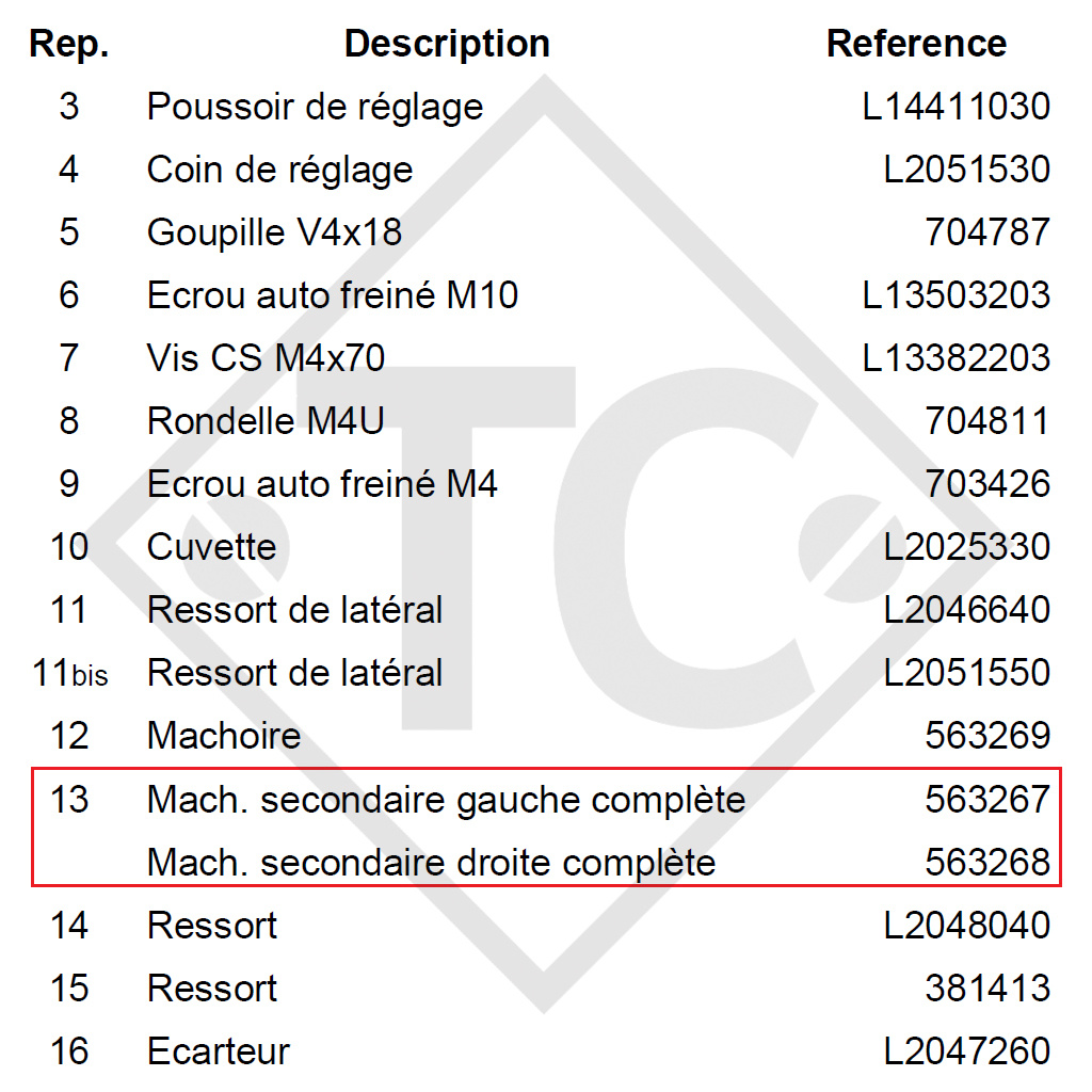 Kit mâchoires pour freins type F306 dimension des freins 300x50mm pour un essieu